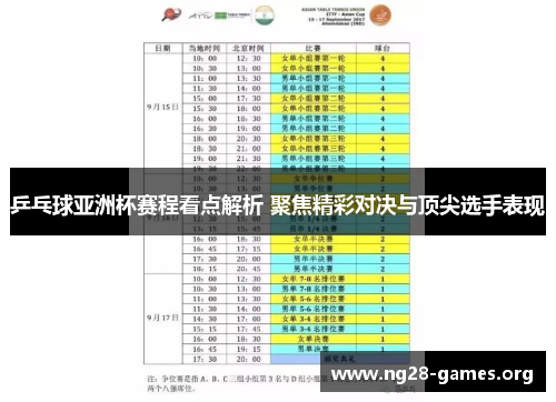 乒乓球亚洲杯赛程看点解析 聚焦精彩对决与顶尖选手表现