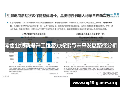 零售业创新提升工程潜力探索与未来发展路径分析